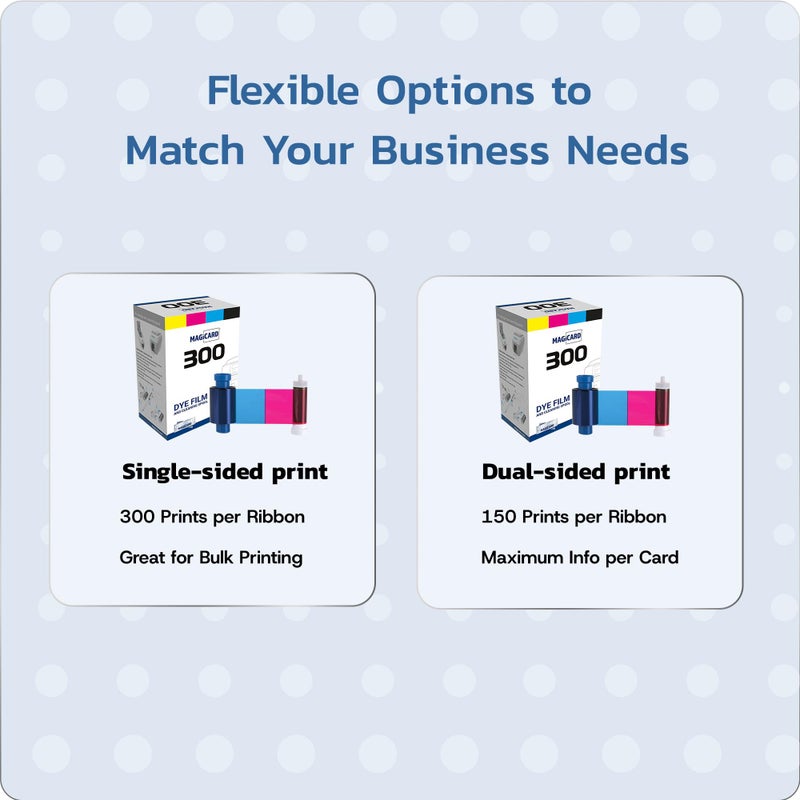 Bodno Magicard 300 Printer MC300YMCKO Color Ribbon - YMCKO - 300 Prints Software Demo Card - Image 3